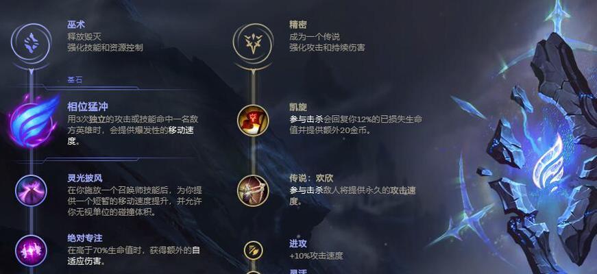 教你如何出装妖姬S11，快速上分！（最强出装攻略，让你在《LOL》中称霸全场！）