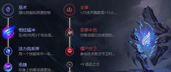 《暗黑重制版法师出装攻略》（打造最强法师，掌握装备之道！）