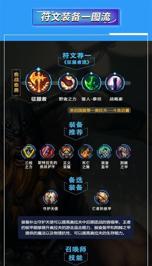 《如何找到最准确的LOL手游攻略出装？》（掌握攻略出装的关键，助你在LOL手游中稳定胜利！）