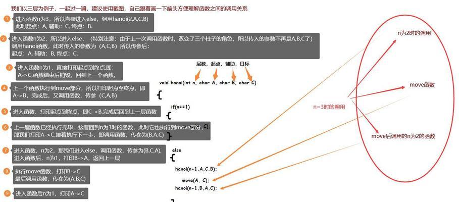 探秘四层汉罗塔的玩法与攻略（解密四层汉罗塔，让你轻松通关）