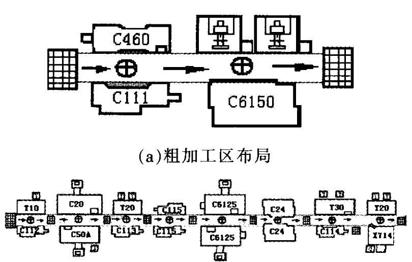 幸福工厂总线型布局（探究幸福工厂总线型布局的各层生产产物，提升制造业效率和品质）