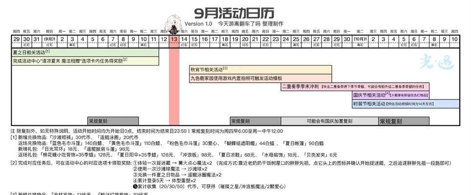 《光遇》每日任务攻略（如何完成8.5版本每日任务，玩转游戏）