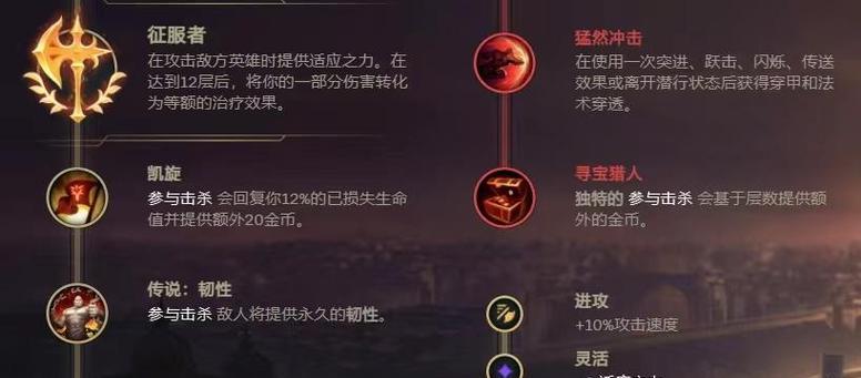 Dota暴力小黑出装攻略（掌握小黑的关键装备，成就无敌杀神）