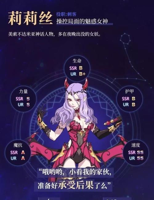 《以启源女神英雄大全》阵容排行攻略！（女神英雄图鉴，助你千里之行！）