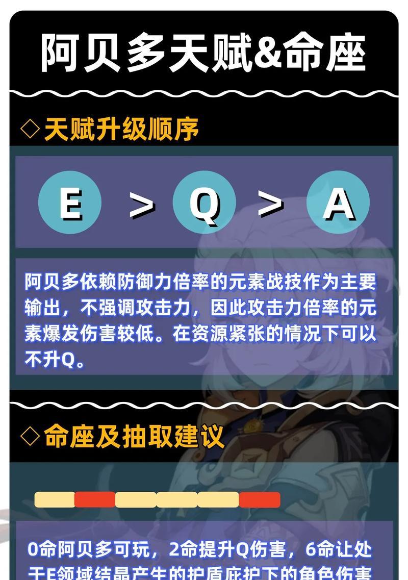 原神凝光最佳命之座及配装搭配攻略详解（深入探究凝光的命之座及如何搭配配装提升战斗力）