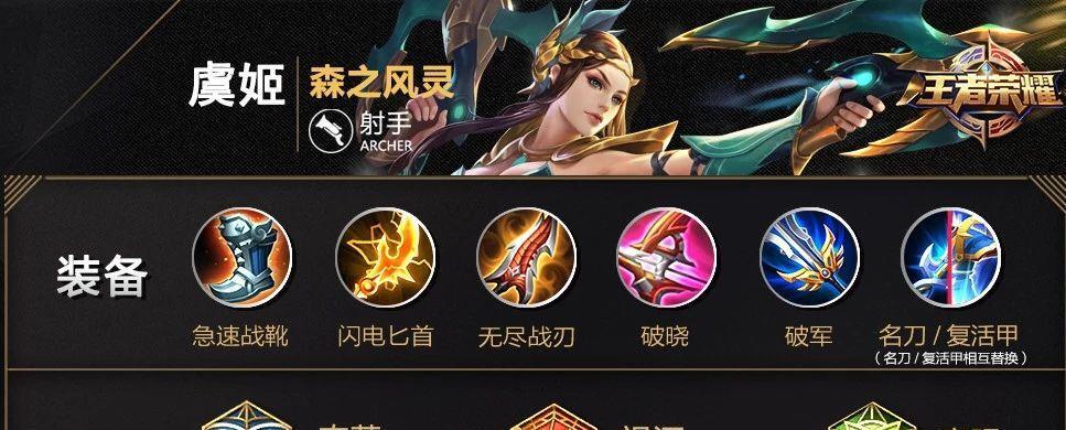 虞姬射手换装铭文出装攻略（打造无敌射手！轻松掌控战局的关键）
