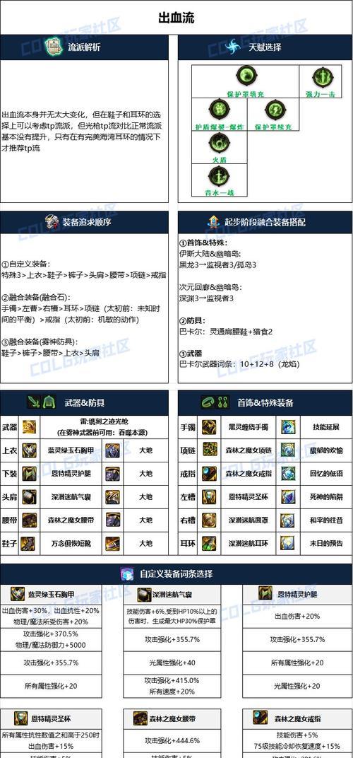 《狩猎战纪》祭司技能加点攻略（掌握技能加点方法，打造强力祭司）