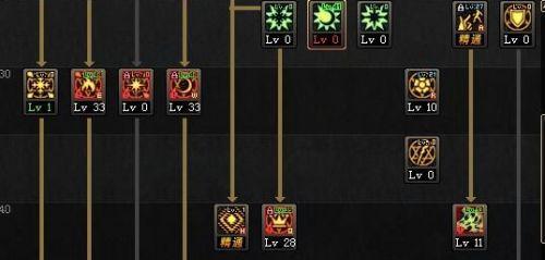 技能点攻略（助你成为多领域高手的技能点攻略）