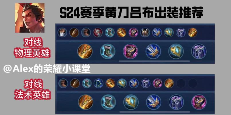 KPL法师出装攻略（选择适合的装备为你的法师之路加冕）