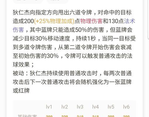 狄仁杰对线技能加点攻略（打造无敌对线霸主，解析狄仁杰的技能加点策略）