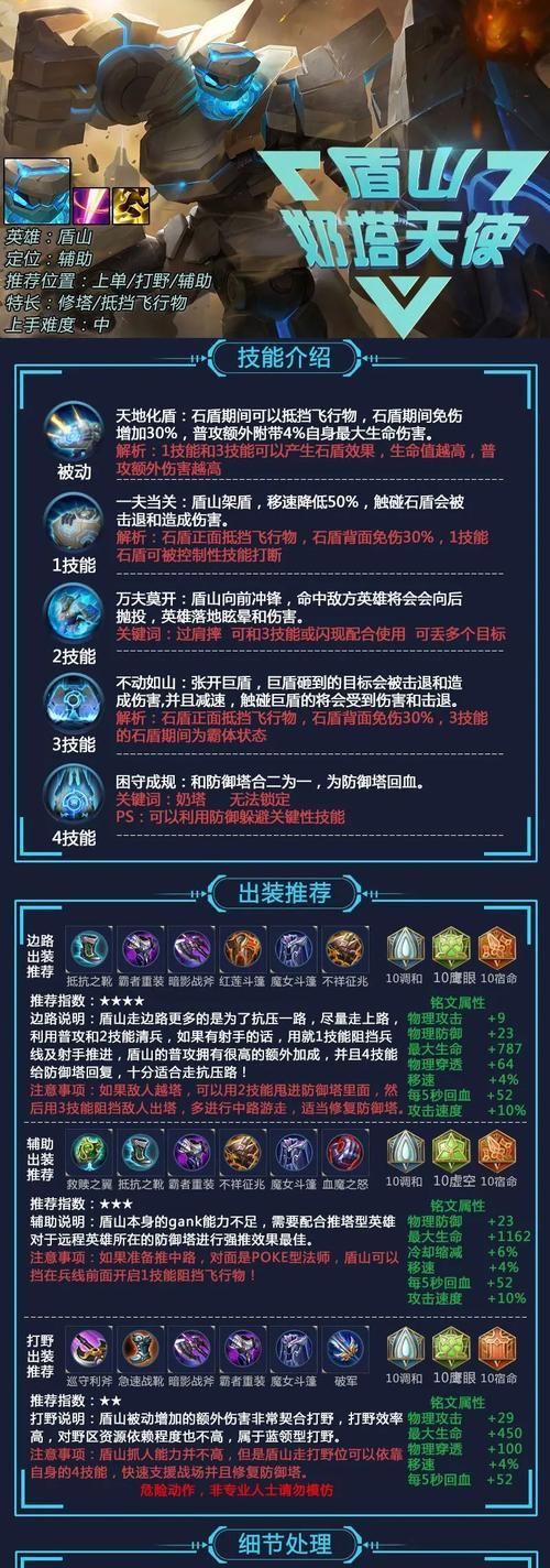 王者荣耀盾山攻略（为你揭秘盾山的装备选择秘籍）