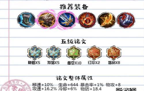 我的专属英雄出装铭文攻略（打造最强英雄装备，让你无敌战场）