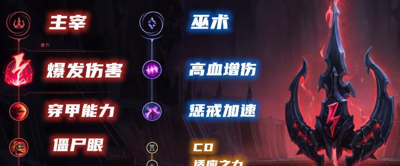 螳螂战神出装攻略视频教程（学习如何正确选择螳螂战神的装备和策略）