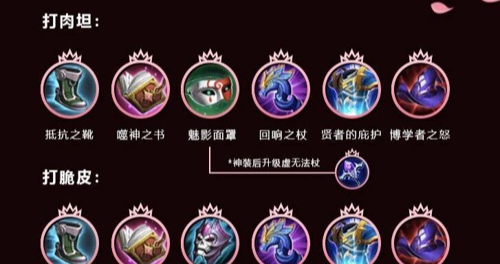 最强绝战出装铭文攻略（掌握绝对优势，打造最强绝战装备铭文组合）