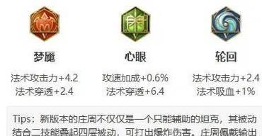庄周回血教程（掌握庄周回血技巧，助你成为血战之王）