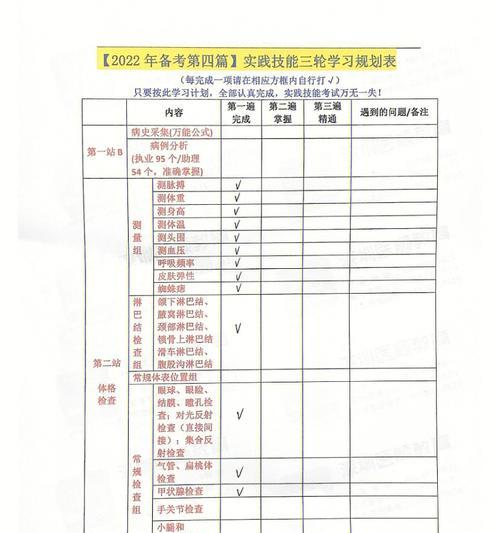 医师技能全攻略（全面掌握执业医师技能，成为医学领域的专家）