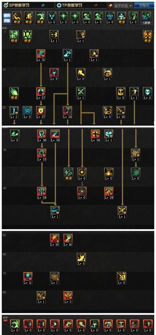奶妈组合技能加点攻略（打造无敌团队合作，）