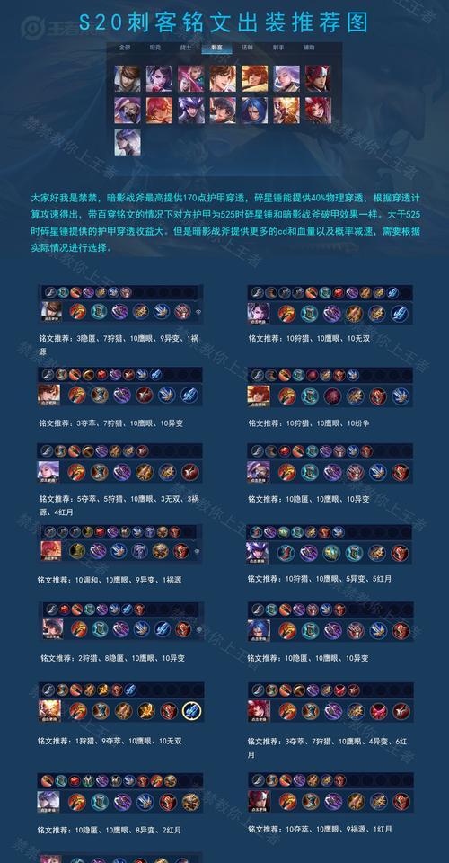 游走法师的铭文出装攻略（打造无敌法术输出，横扫战场！）