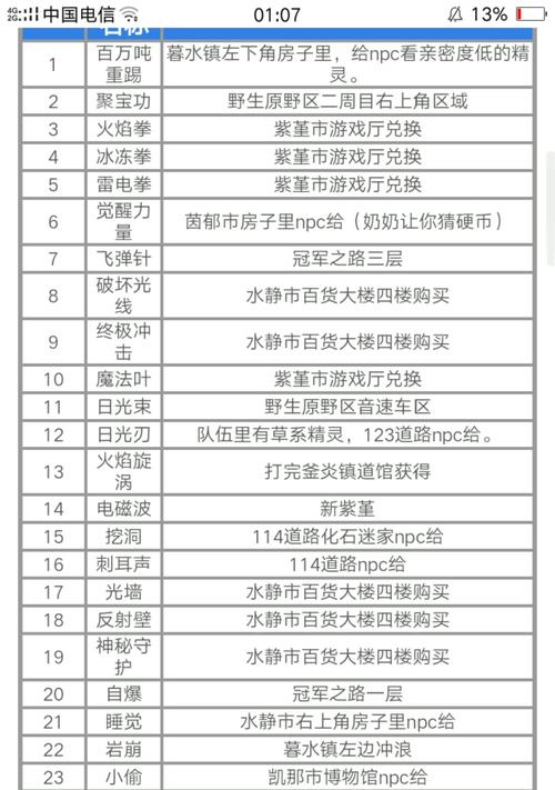 《口袋妖怪绿宝石5技能攻略》（快速提升战斗力，打造无敌团队）