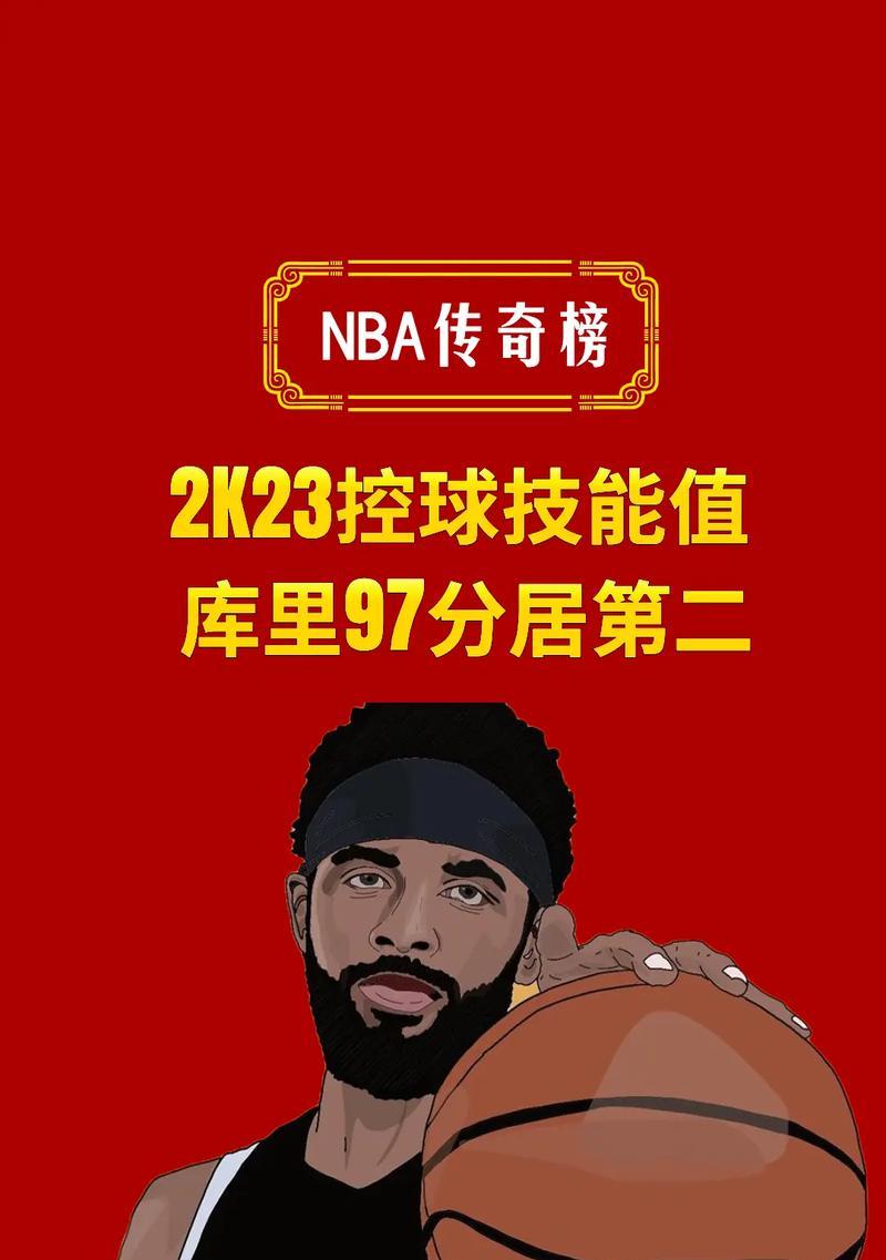 线球技能搭配攻略（以技能组合为关键，打造无敌战术阵容）