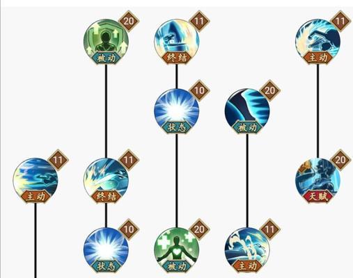 《燃烧意志恶魔技能搭配攻略》（探索全新战斗模式，挑战极限无敌！）
