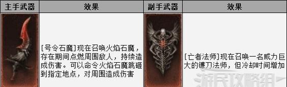 不朽法师黑洞技能选择攻略（解析黑洞技能的属性和使用技巧，助你成为顶尖法师）
