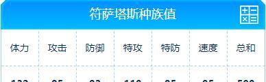 《揭秘以赛尔号宠物技能机制，成为技能大师！》（掌握技能机制，赢得每场战斗！）