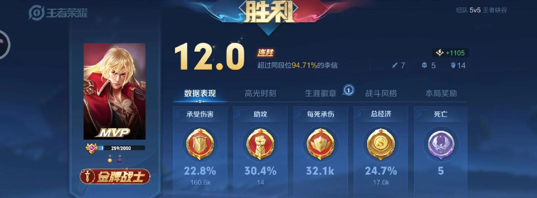 刘禅快速偷塔攻略（高效出装与策略解析）