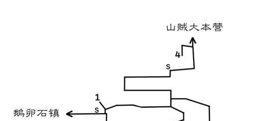 《八方旅人攻略技能详解》（掌握关键技能，成为旅程中的强者）