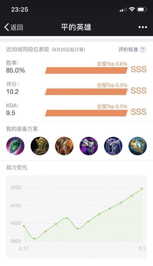 庄周辅助符文出装攻略（打造无敌庄周，助你赢得全场胜利）