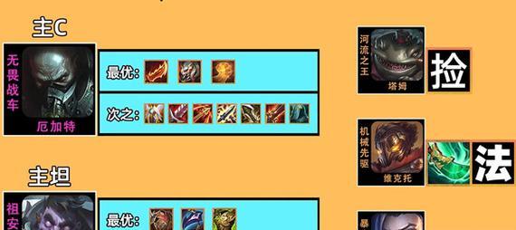 宝石泰坦出装最新攻略（打造无敌战神！宝石泰坦出装攻略大揭秘）