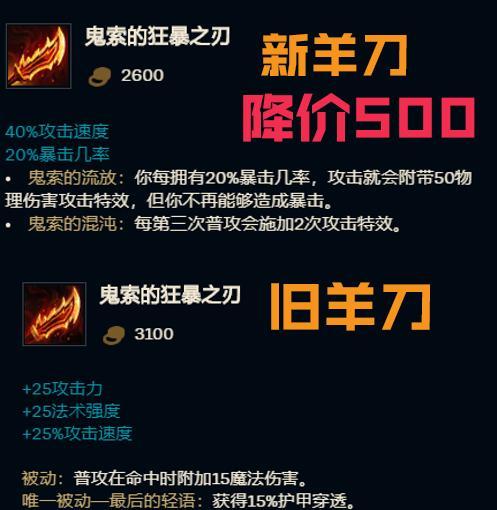 大乱斗武器出装攻略（解密最强大乱斗武器选择策略）