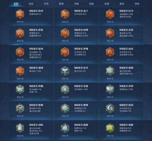 云影新赛季出装攻略（解析云影的最佳出装方案，让你在游戏中成为无坚不摧的忍者！）