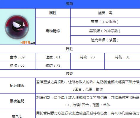 风火燎原技能升级攻略（为您揭秘风火燎原技能升级的最佳方法！）
