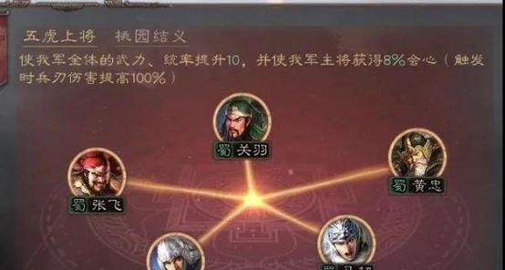 关羽五杀集锦之胜利战衣！（攻略探秘，一剑无悔！）