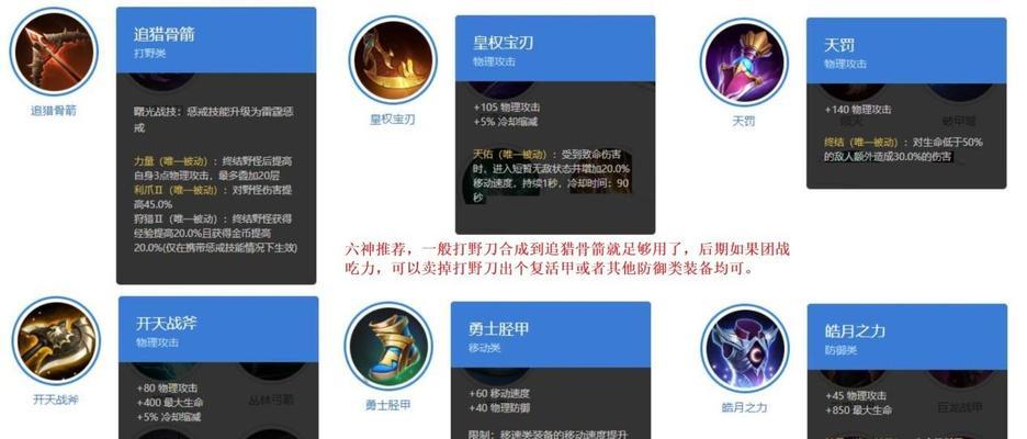 《曙光英雄技能加点攻略》（精确分析每个英雄技能加点策略，助你在游戏中成为顶尖玩家！）