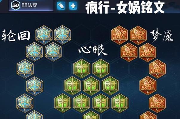 王者老头铭文出装攻略（跟随老头的脚步，称霸王者峡谷！）