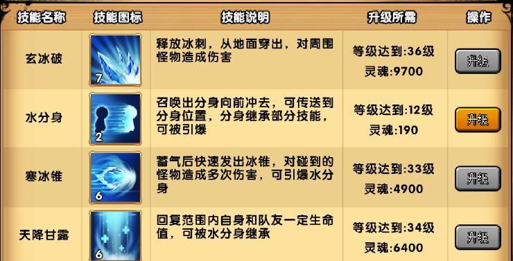 法师伙伴技能搭配攻略（掌握关键技能，打造无敌法师团队）
