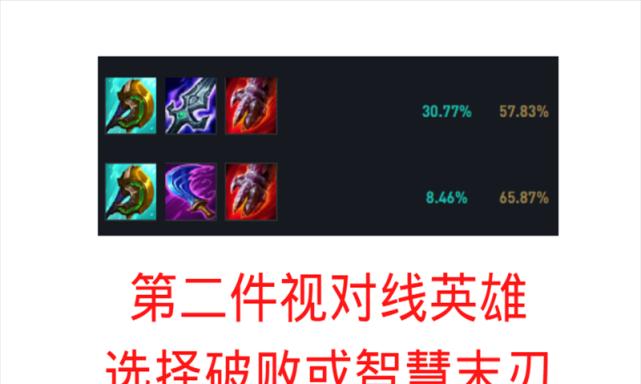 揭秘佛爷哥技能机制（以佛爷哥为中心，全面了解技能机制与提升方法）
