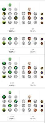 万豪出装攻略（掌握最新装备搭配，成为万豪出装高手！）