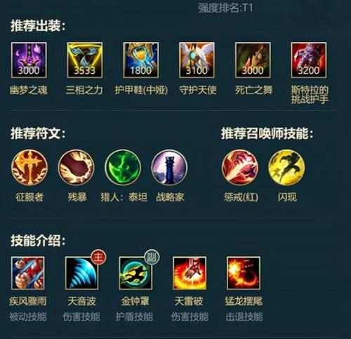 云影新赛季出装攻略大全（云影新赛季全面解析及最强出装推荐）