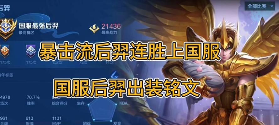 探索最强后裔铭文出装攻略（打造无懈可击的后裔装备体系，助你征战王者峡谷）