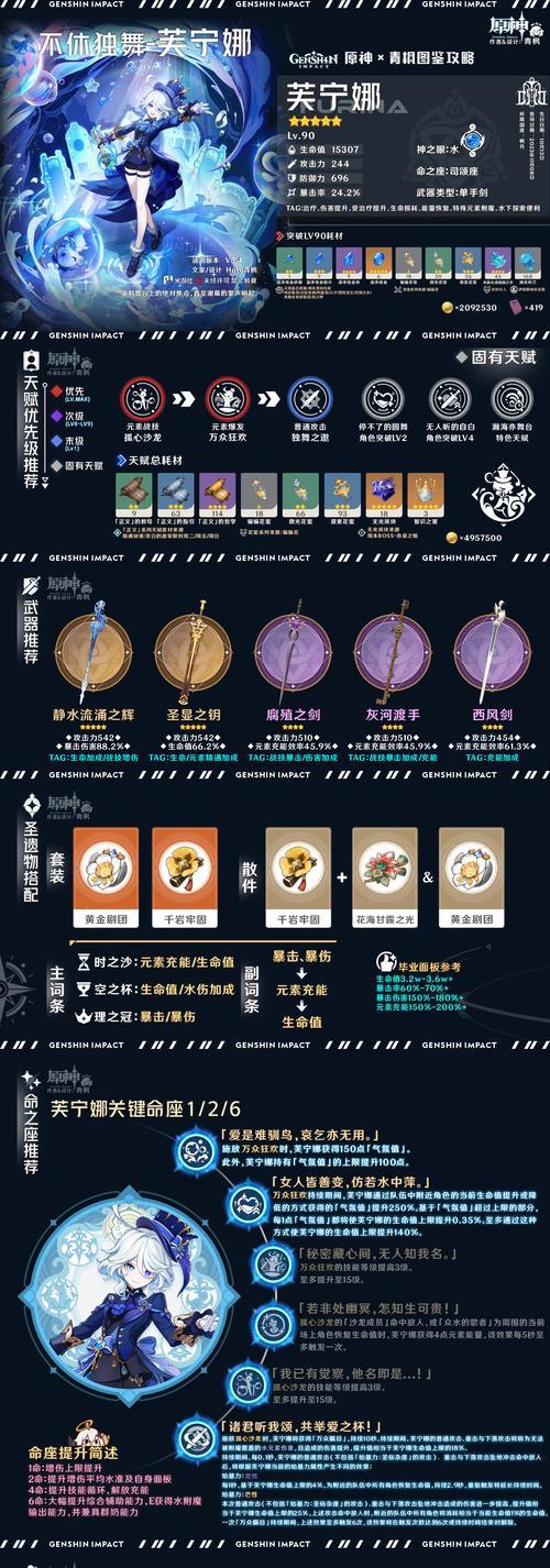 原神全角色攻略关注（发掘神之力，掌握无尽可能）