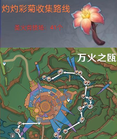 原神先哥哥新手攻略（一起来探索原神世界，成为顶尖冒险者！）