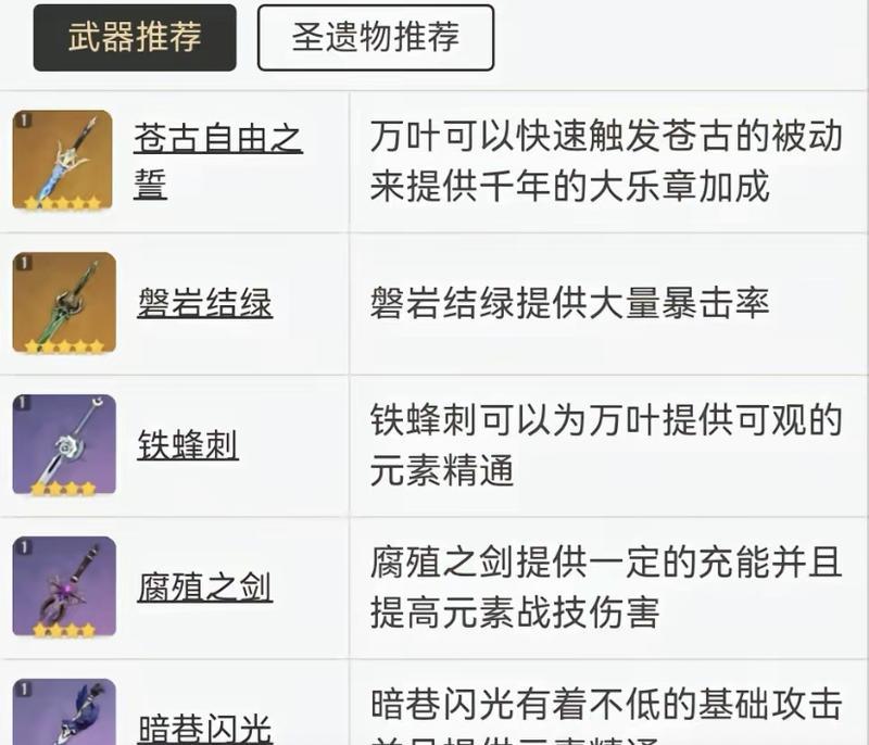原神万叶抽奖攻略（大胆尝试，高概率获得心仪角色！）
