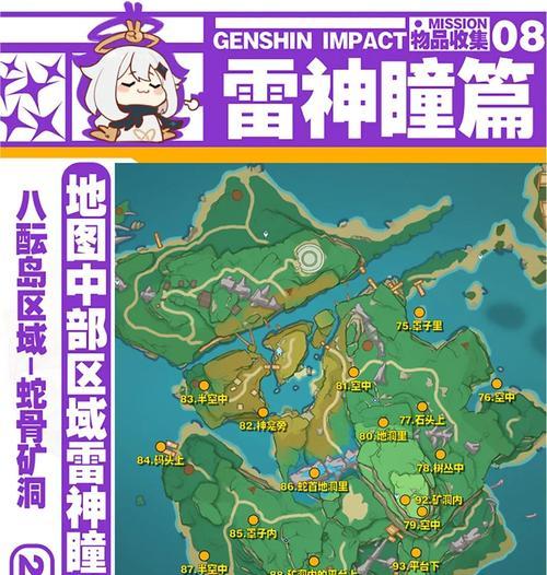 原神雷神搭配攻略（打造最强雷神阵容，征服原神世界）