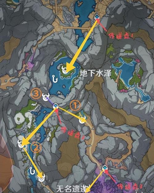原神攻略（揭秘遗迹怪物的弱点，成为真正的终结者！）