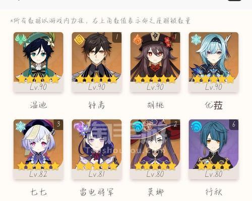 原神三神一帝培养攻略（解密三神一帝的培养秘籍，助你成为无敌英雄）