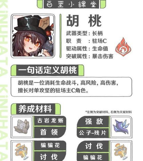原神姥爷攻略胡桃（探索胡桃在原神世界中的战术、技巧和天赋）