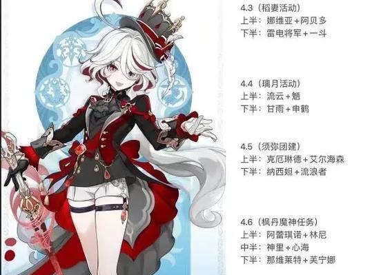 2022年新手攻略（打造最强旅行者，探索多元世界的秘密）